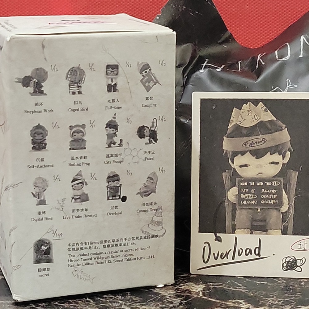 POP MART x Hirono Tamed Wildgrass Series Confirmed Figure Toy Doll - Overload - Picture 4 of 5